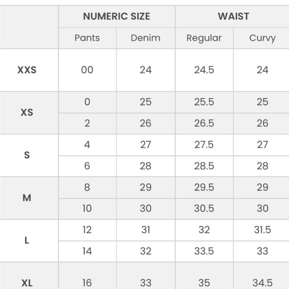 Loft Womens Size 0/25 Shorts Blue Denim Pockets Fringe Bottom Cutoff Dark Wash - Picture 2 of 10